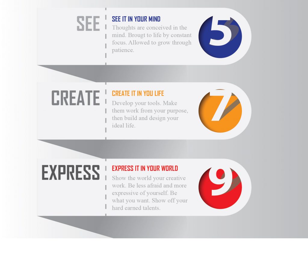 UX design, Ui Design, graphic design, photography
